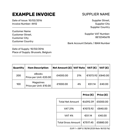 Belgium Invoice Example
