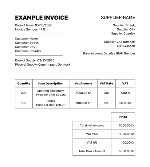 Denmark Example Invoice