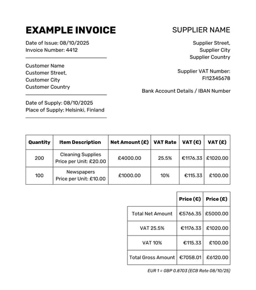 Finland Example Invoice