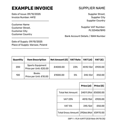 Poland Example Invoice